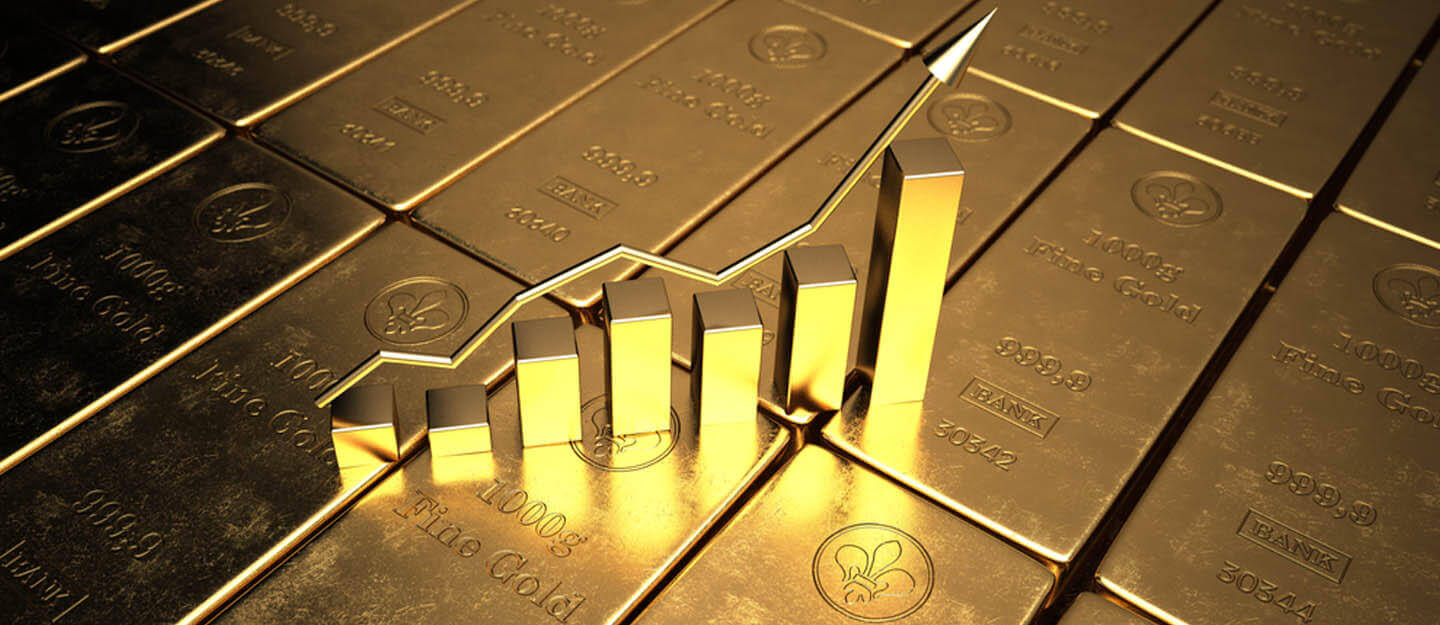 gold-rates-duba