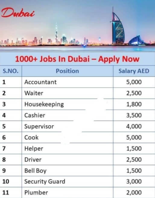 cuánto se gana en emiratos dubai