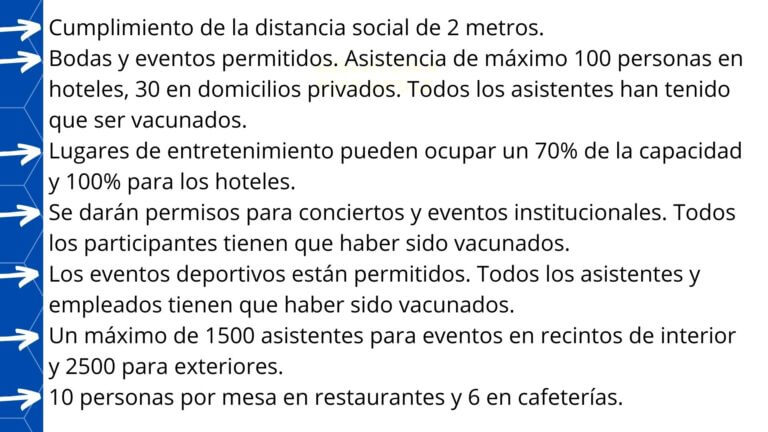 Actualización de las restricciones para eventos en Dubai