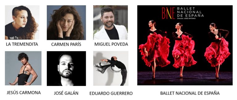 ¿Qué ofrecerá el Pabellón de España en Expo Dubai2020?