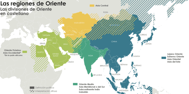 Diferencias entre Oriente Próximo, Medio y Lejano