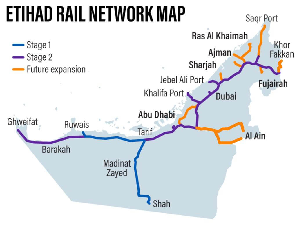 ruta etihad rail EAU enespanol