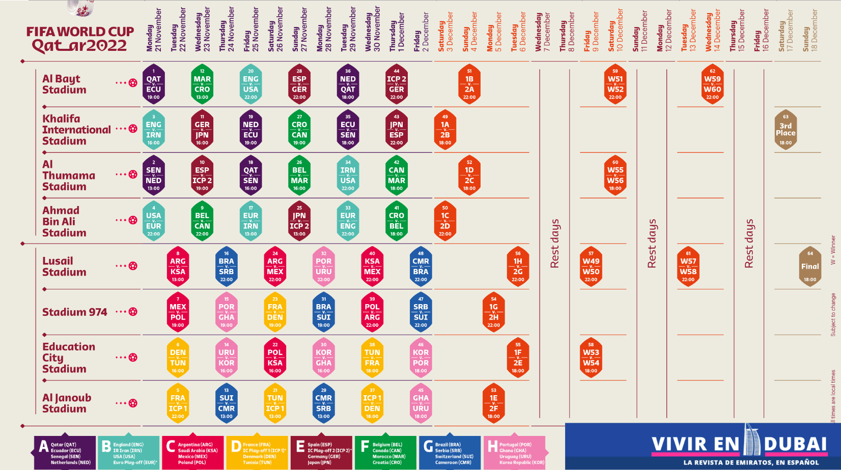 calendario mundial futbol qatar catar